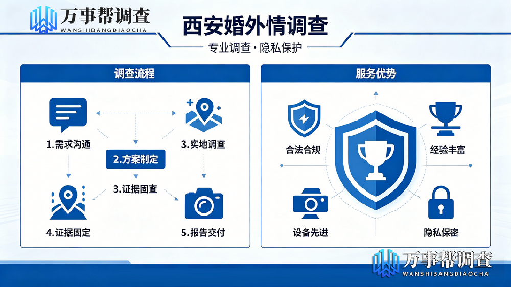 西安出轨调查-配偶出轨后家庭关系的修复之道